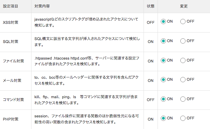 エックスサーバーのWAF設定