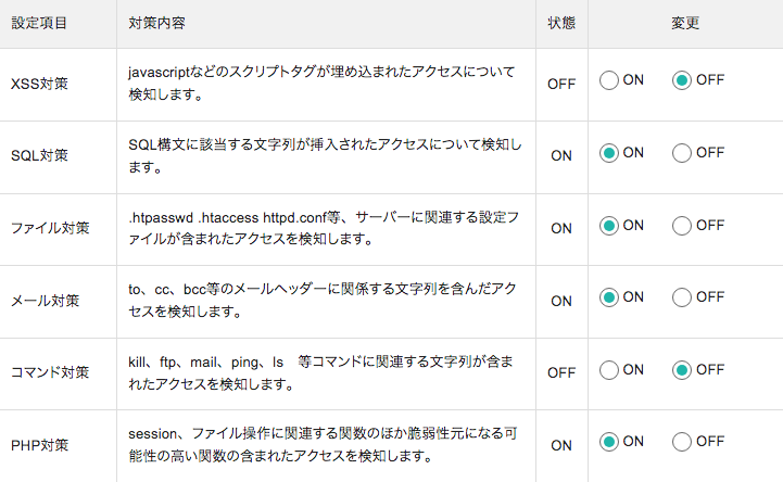 エックスサーバーのWAF設定変更