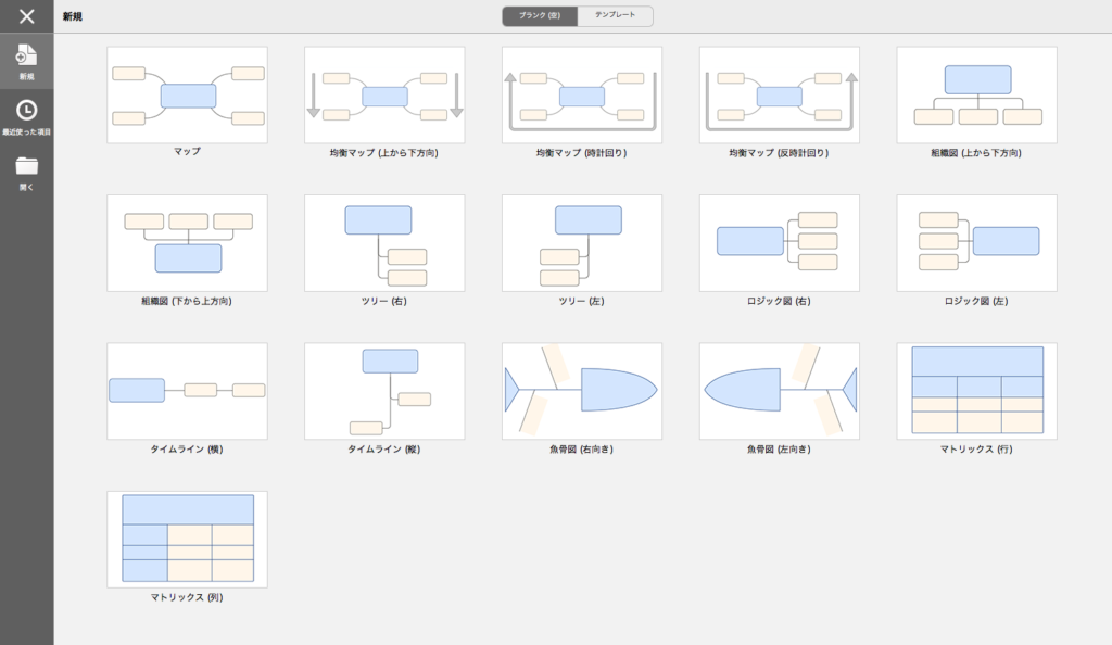 XMindの図形フォーマット：ブランク（空）